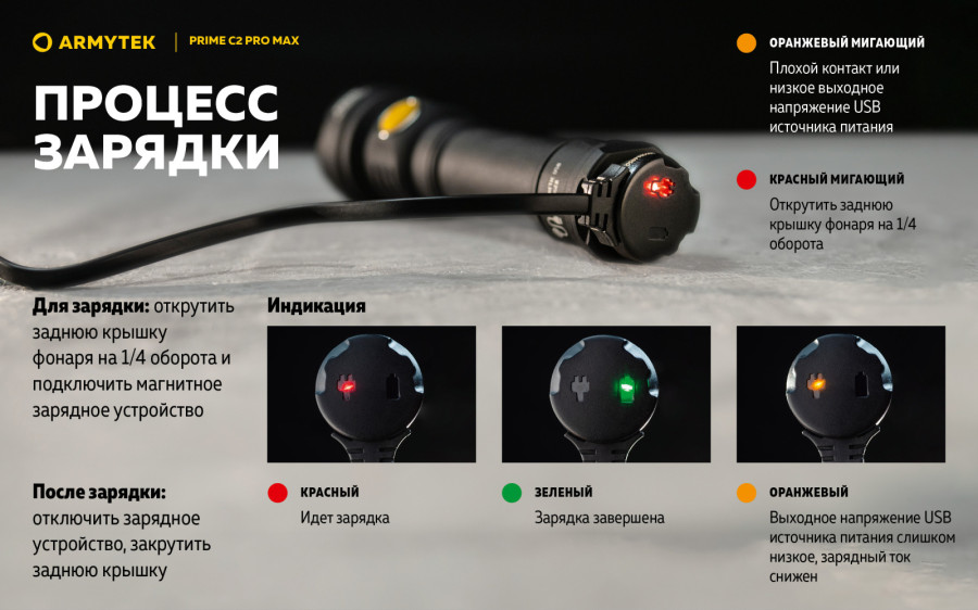 bivaliy_Фонарь Armytek Prime C2 Pro Max