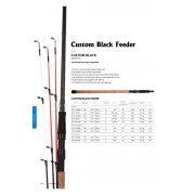 Товар удилище-фидер "...