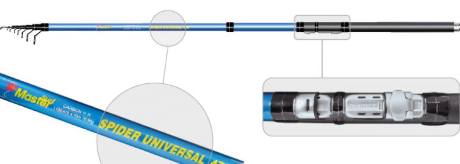 bivaliy_удилище-телескоп Time Go Telescopic Rod /400см/